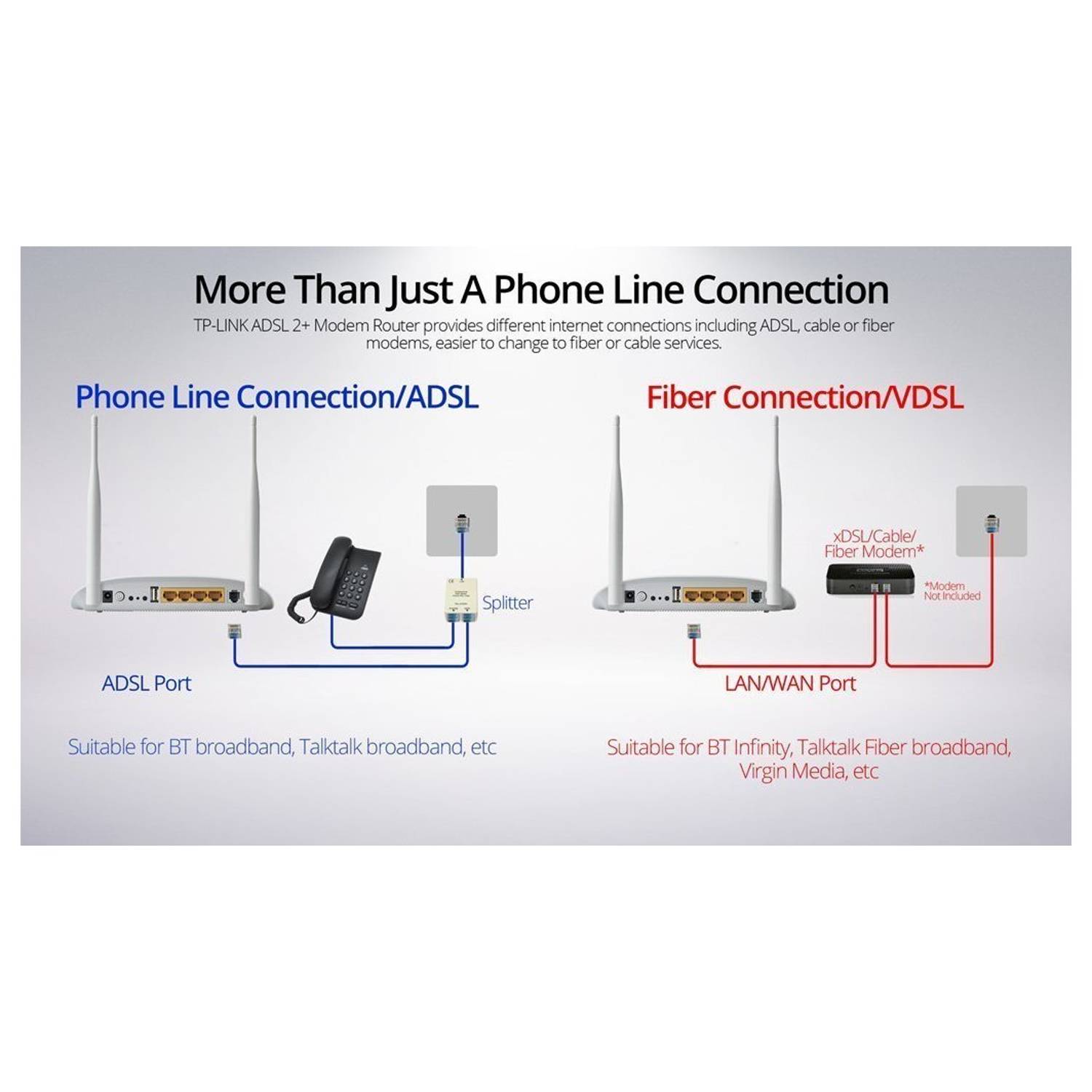 TP-Link Wireless N ADSL2+ Modem Router TD-W8968 TP-Link Wireless N ADSL2+ Modem Router TD-W8968