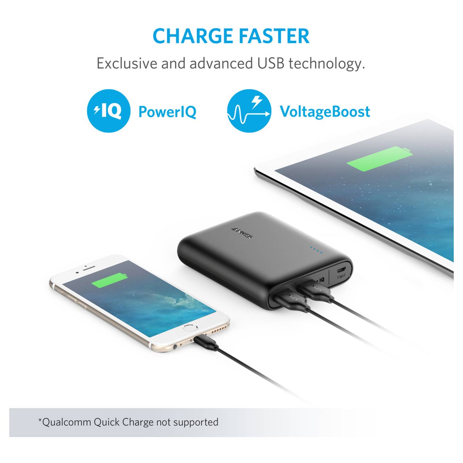 Anker Powercore Power Bank 13000mAh Black - A1215H11 Anker Powercore Power Bank 13000mAh Black - A1215H11