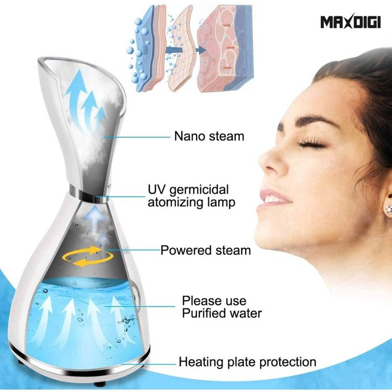 Maxdigi Face Steamer Nano Ionic MD-ST-001 Maxdigi Face Steamer Nano Ionic MD-ST-001