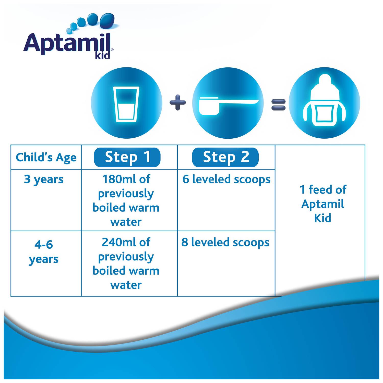 Aptamil Kid 4 Growing Up Milk 400g Aptamil Kid 4 Growing Up Milk 400g