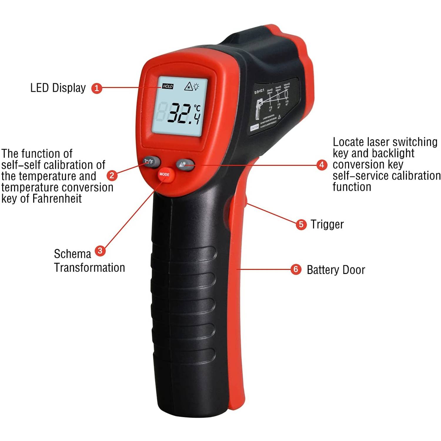 Ecvv High Precision Infrared Thermometer Professional Industrial Temperature Gun Etm380 Non-contact Lcd Display Digital Laser Thermometer -50~380℃ Ecvv High Precision Infrared Thermometer Professional Industrial Temperature Gun Etm380 Non-contact Lcd Display Digital Laser Thermometer -50~380℃