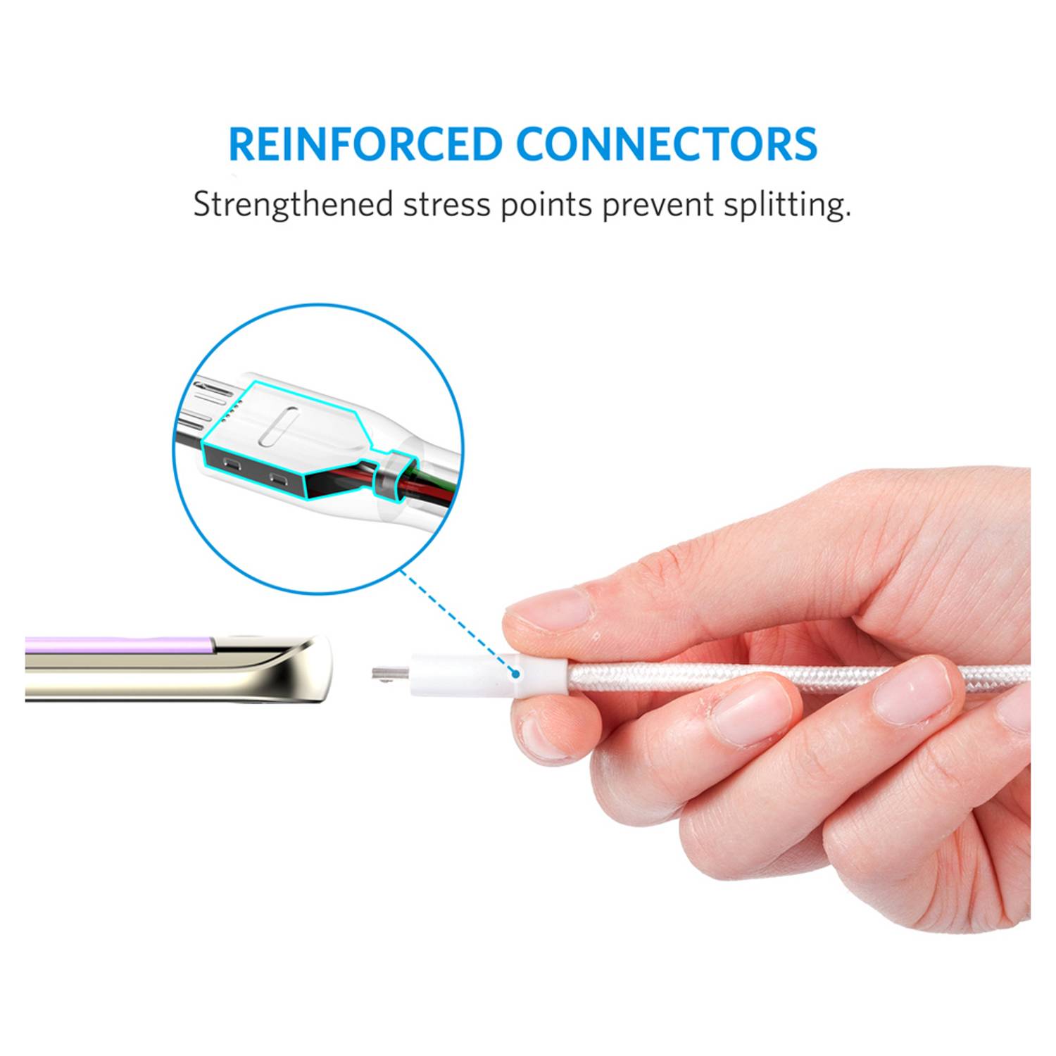 Anker A8132H12 Power Line Plus Micro USB Cable 0.9m White+A2224H12 Powerdrive Plus Dual Port USB Car Charger Black+A Anker A8132H12 Power Line Plus Micro USB Cable 0.9m White+A2224H12 Powerdrive Plus Dual Port USB Car Charger Black+A