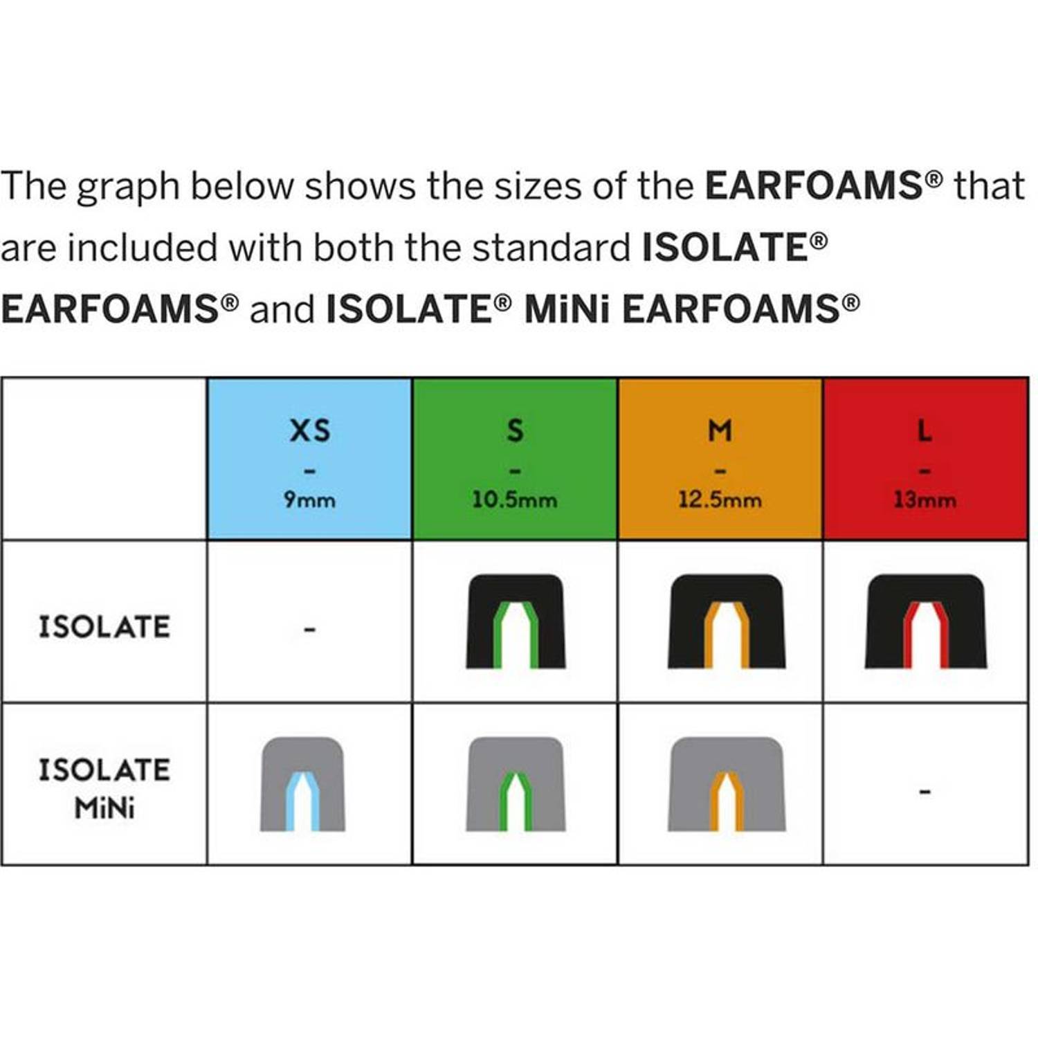 Flare ISOLATE Mini Earplug Silver Pink Flare ISOLATE Mini Earplug Silver Pink