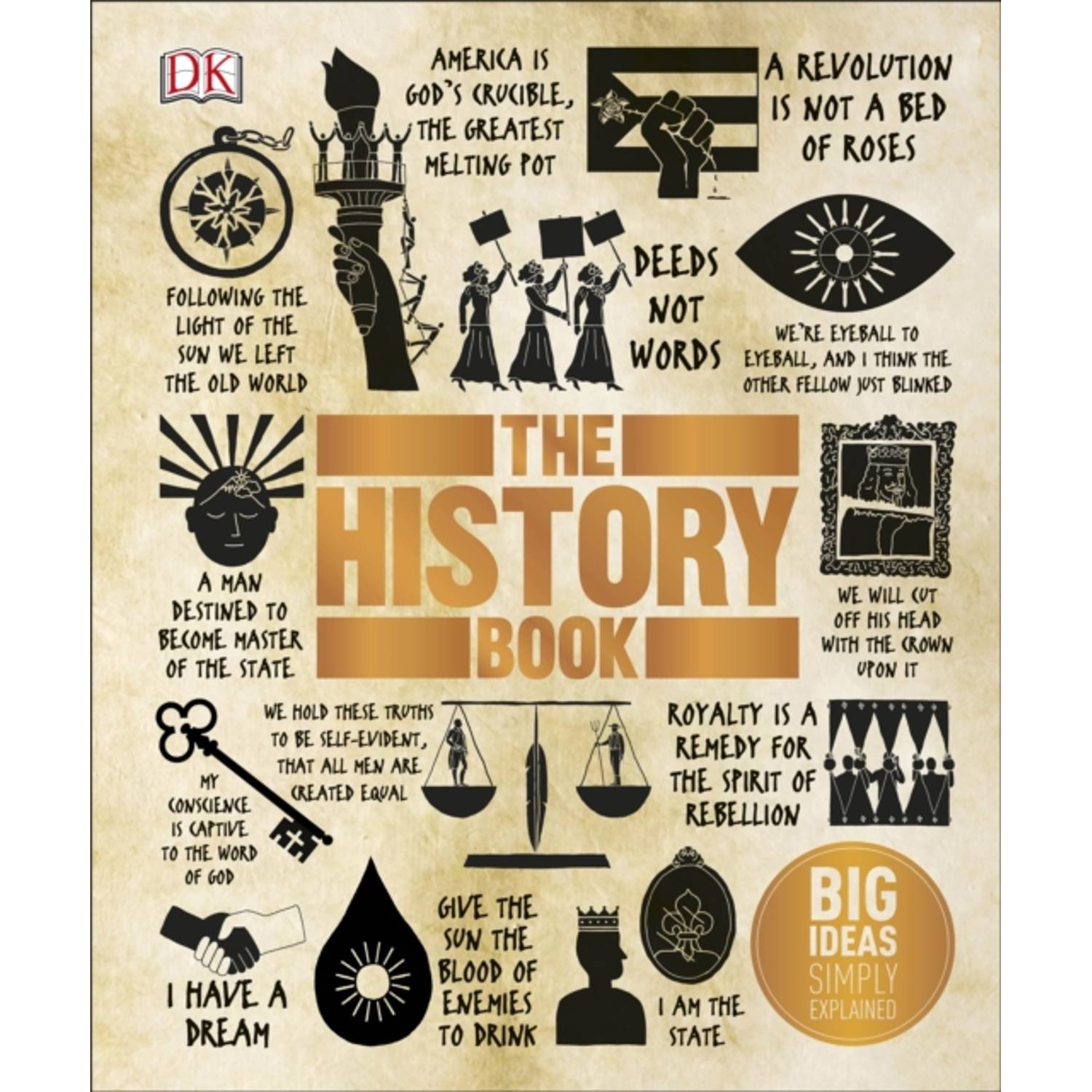 The History Book : Big Ideas Simply Explained The History Book : Big Ideas Simply Explained