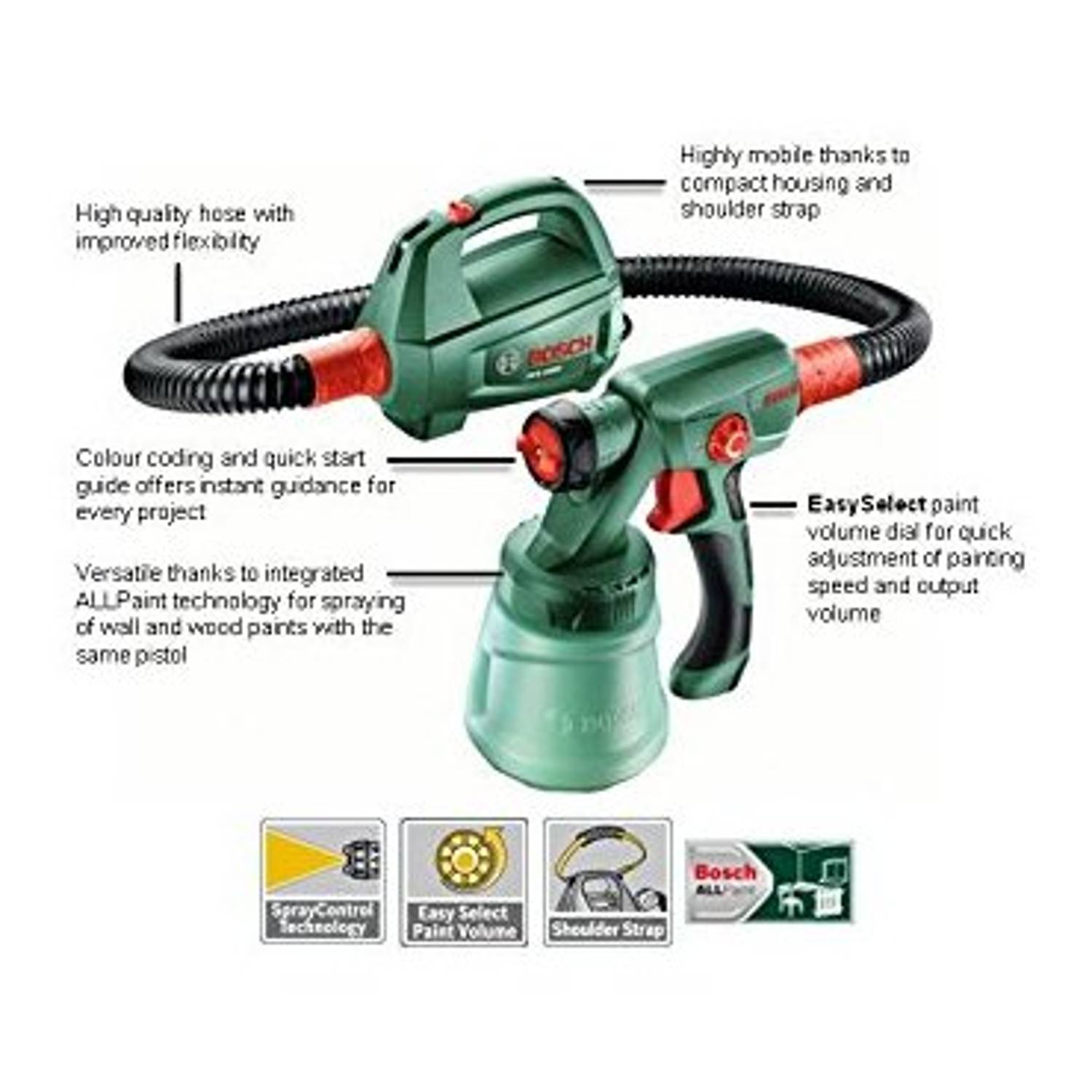 Bosch PFS 5000 E Paint Spray System Bosch PFS 5000 E Paint Spray System