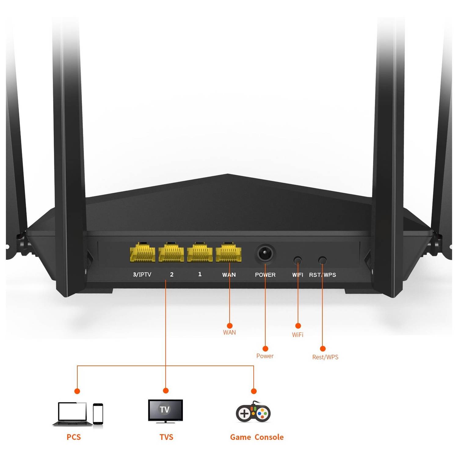 Tenda AC9 AC1200 Smart Daul Band WiFi Router Tenda AC9 AC1200 Smart Daul Band WiFi Router