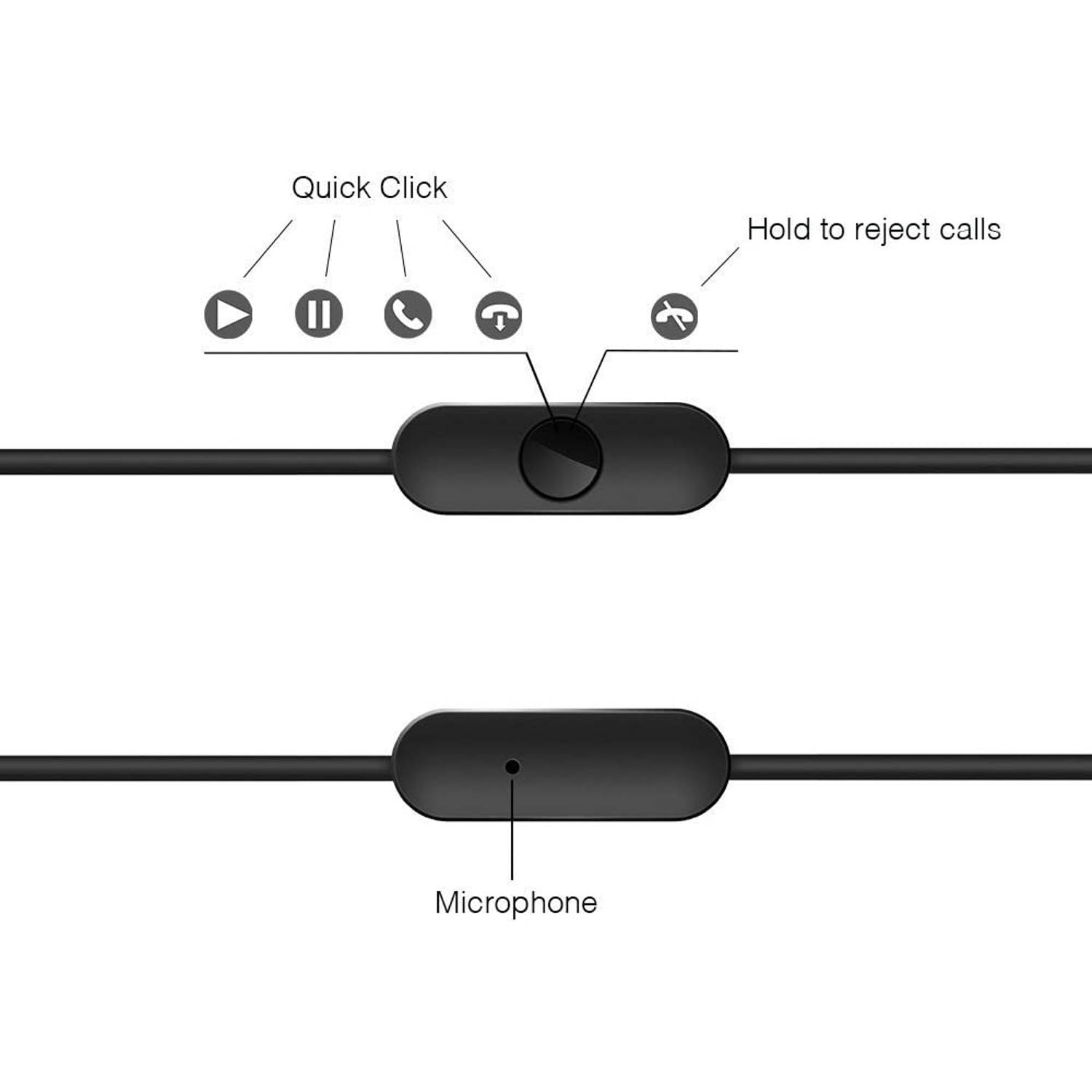 1more E1009 Piston Fit Wired Earphone With Noise Isolation Durable In-ear Headphone Pure Sound Deep Bass Phone Control With Mic 3.5mm Jack - Black 1more E1009 Piston Fit Wired Earphone With Noise Isolation Durable In-ear Headphone Pure Sound Deep Bass Phone Control With Mic 3.5mm Jack - Black