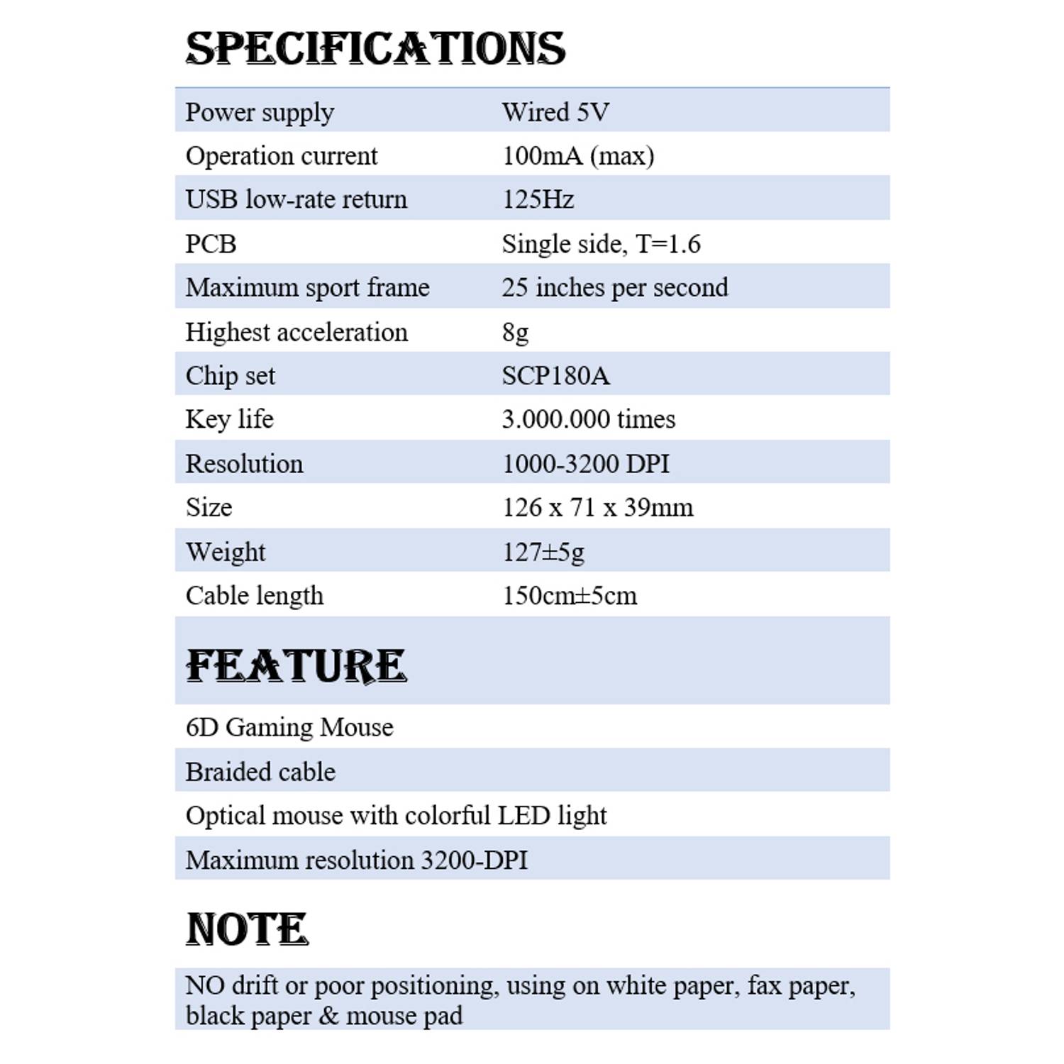 Mercury MG20 Ultra 6D Wired Gaming Mouse Black Mercury MG20 Ultra 6D Wired Gaming Mouse Black