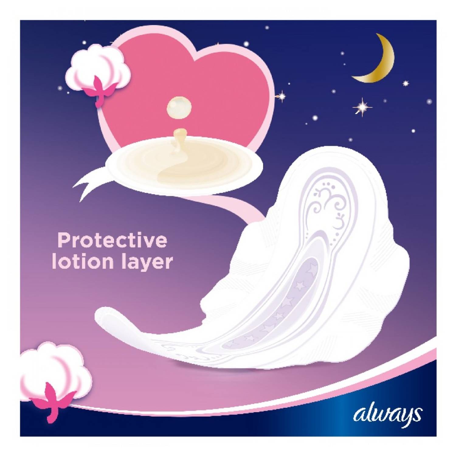 Always 7 Heavy Night Ultra Thin Napkins With Wings Always 7 Heavy Night Ultra Thin Napkins With Wings