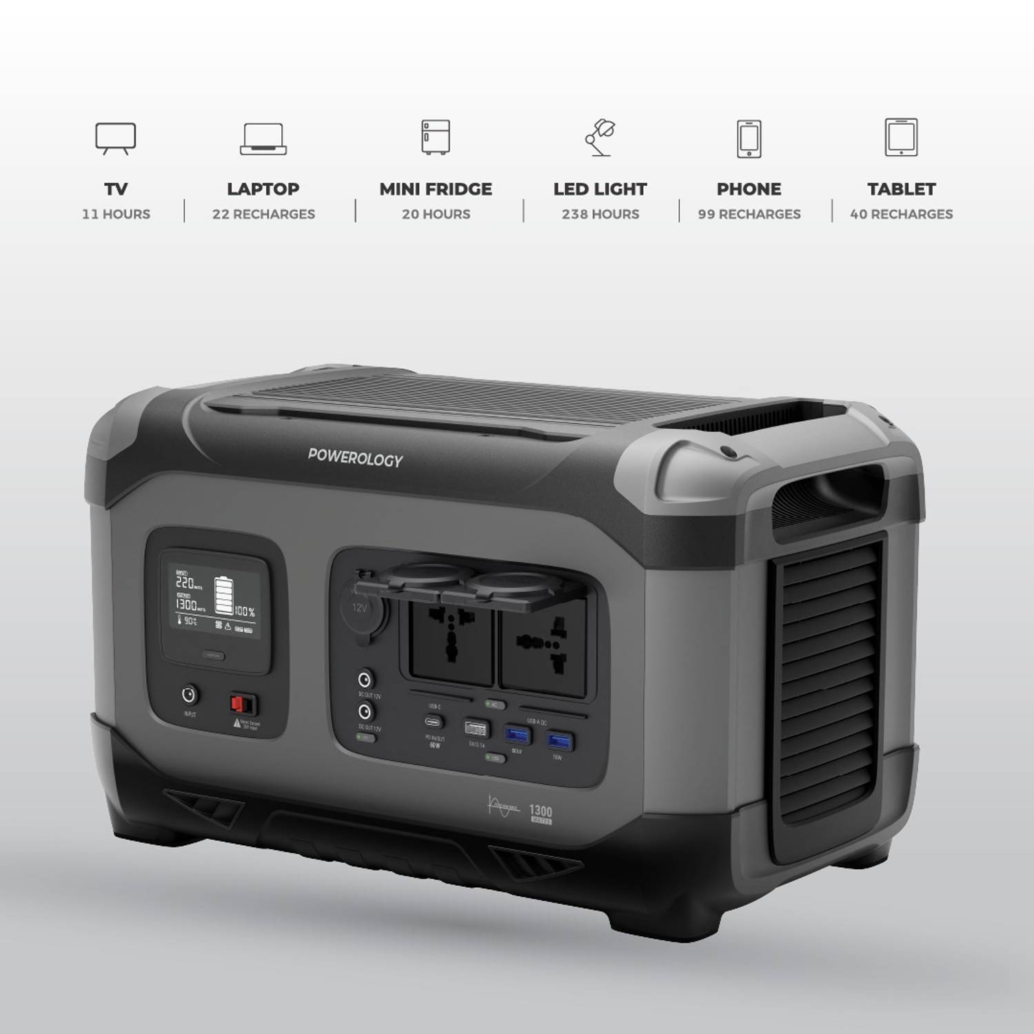 Powerology 392000mAh Power Generator 1300W 60W USB-C Power Delivery 18W USB Quick Charge - Black Powerology 392000mAh Power Generator 1300W 60W USB-C Power Delivery 18W USB Quick Charge - Black