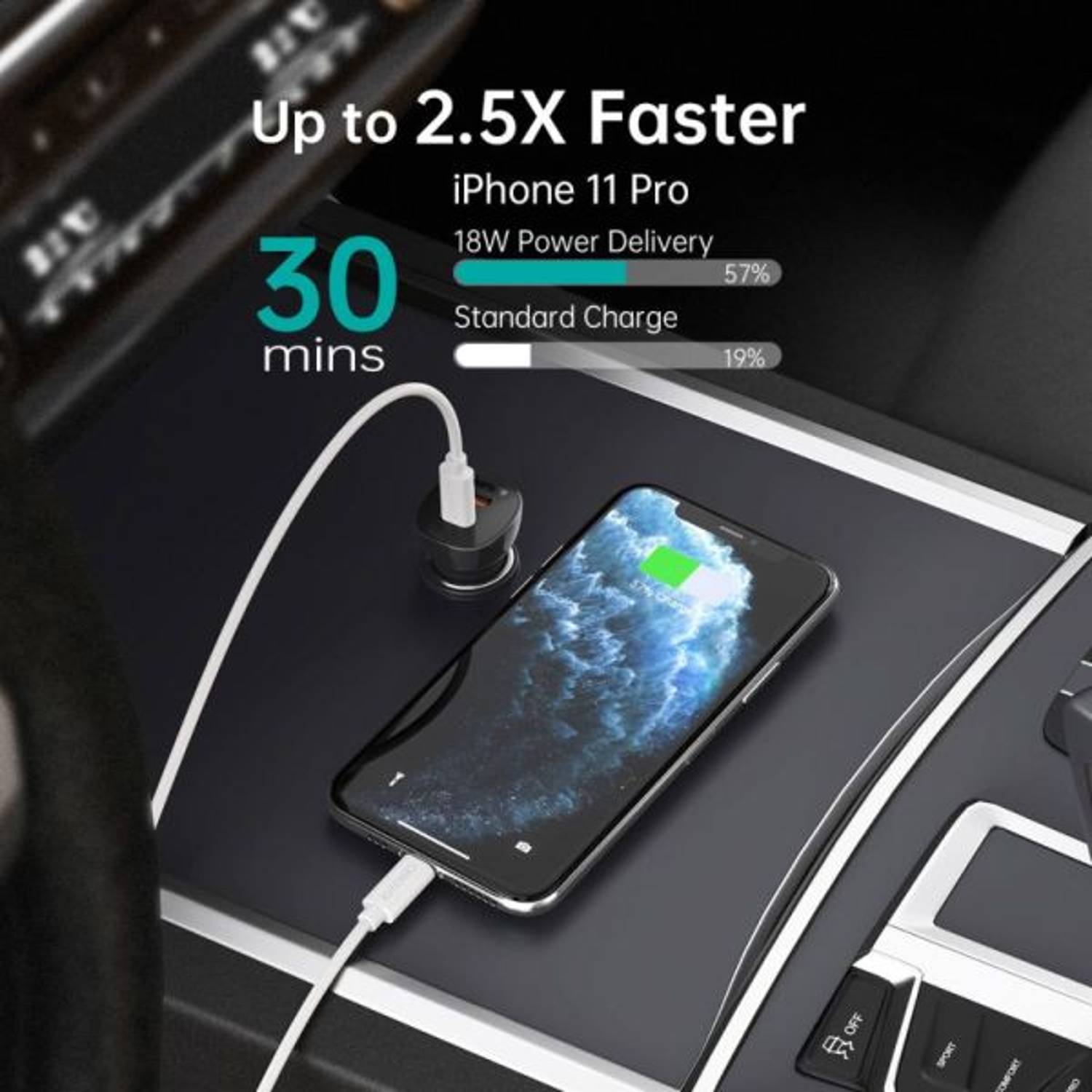 Choetech Dual USB Type-C Port Car Charger Black Choetech Dual USB Type-C Port Car Charger Black