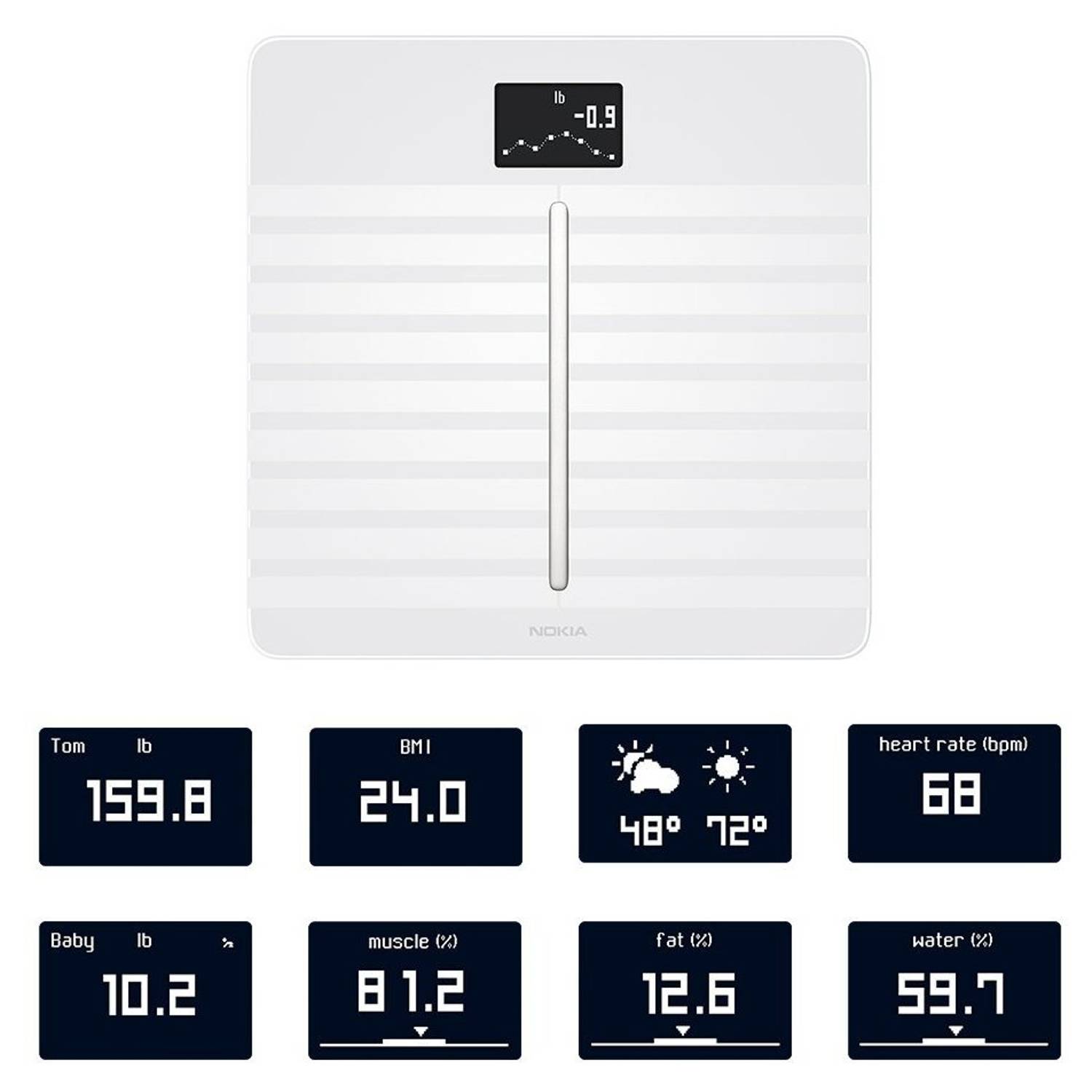 Nokia WBS04 Body Cardio Smart Scale White Nokia WBS04 Body Cardio Smart Scale White