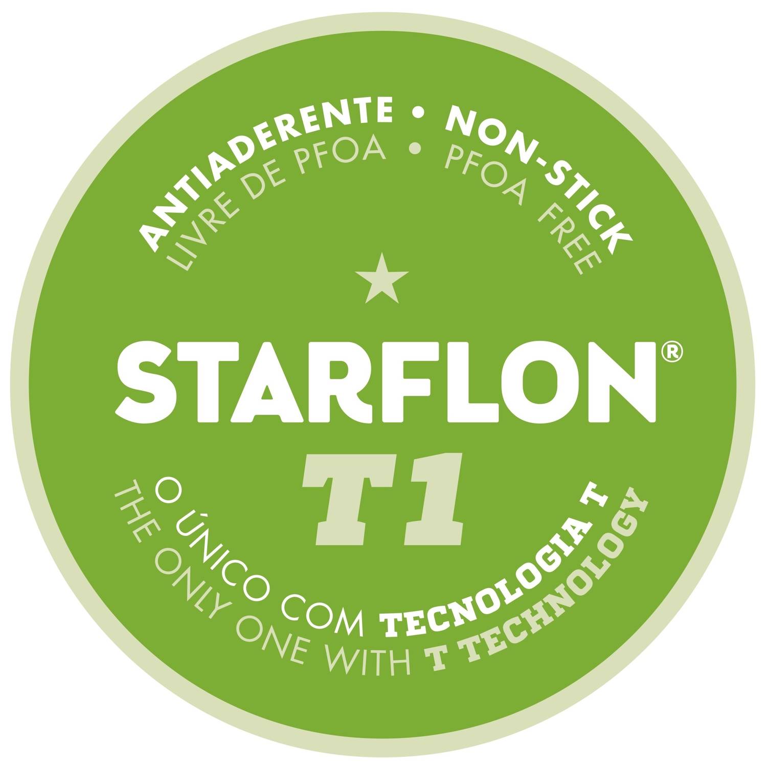 Tramontina Toronto 7pcCookware Set Tramontina Toronto 7pcCookware Set