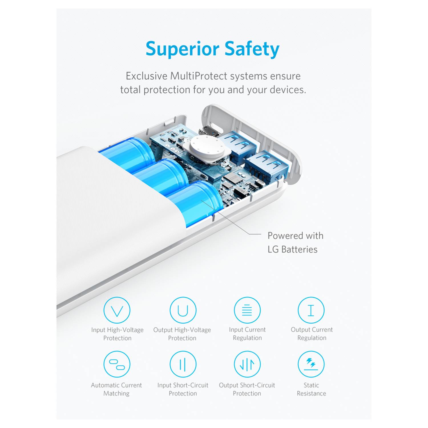 Anker Power Bank ii 20000mAh - White Anker Power Bank ii 20000mAh - White