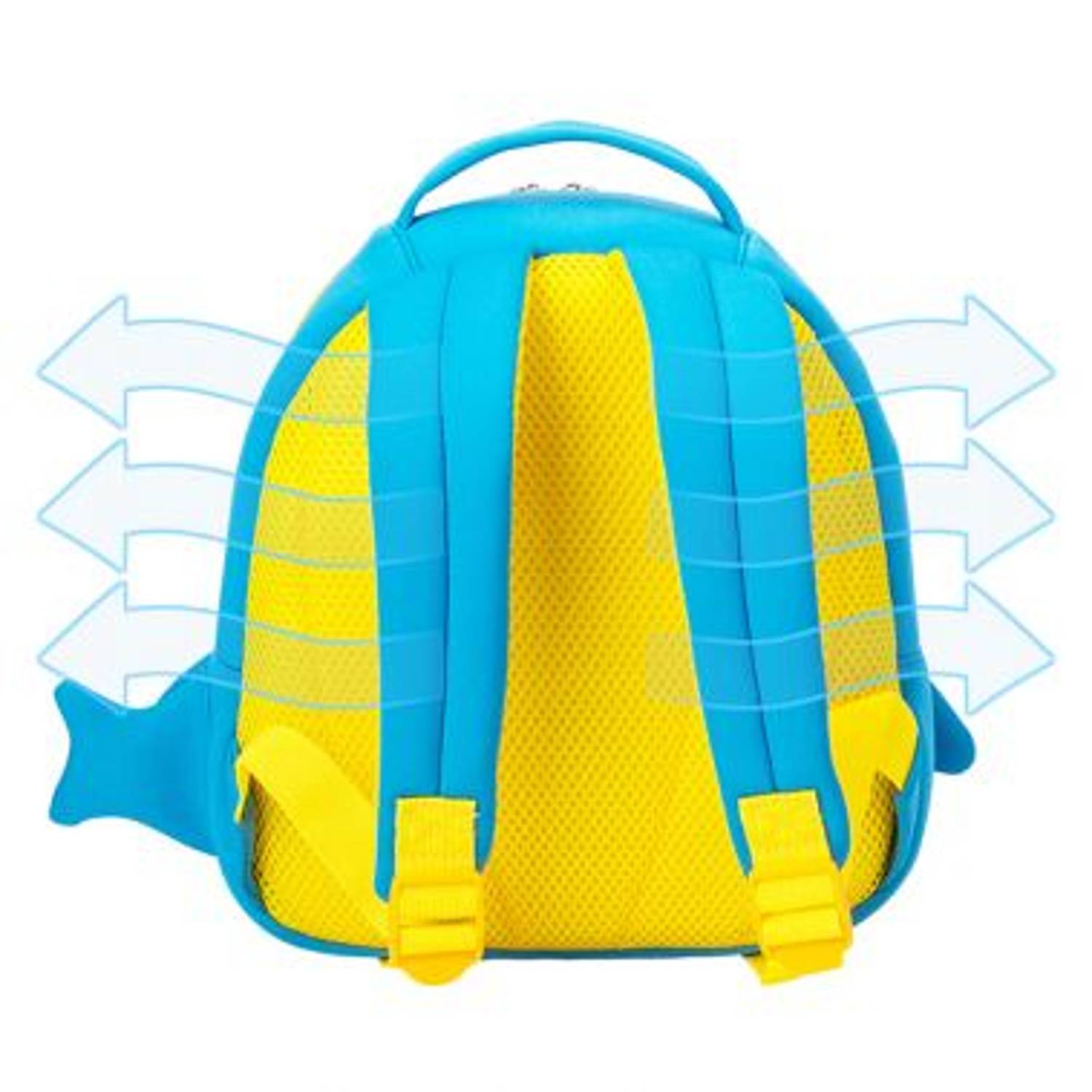 Nohoo Ocean Whale Backpack Nohoo Ocean Whale Backpack