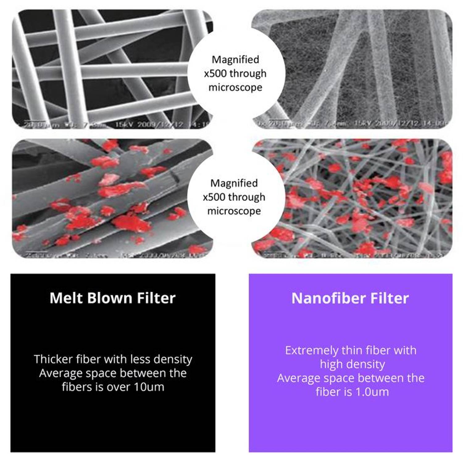 Airqueen Breeze Mask Airqueen Breeze Mask