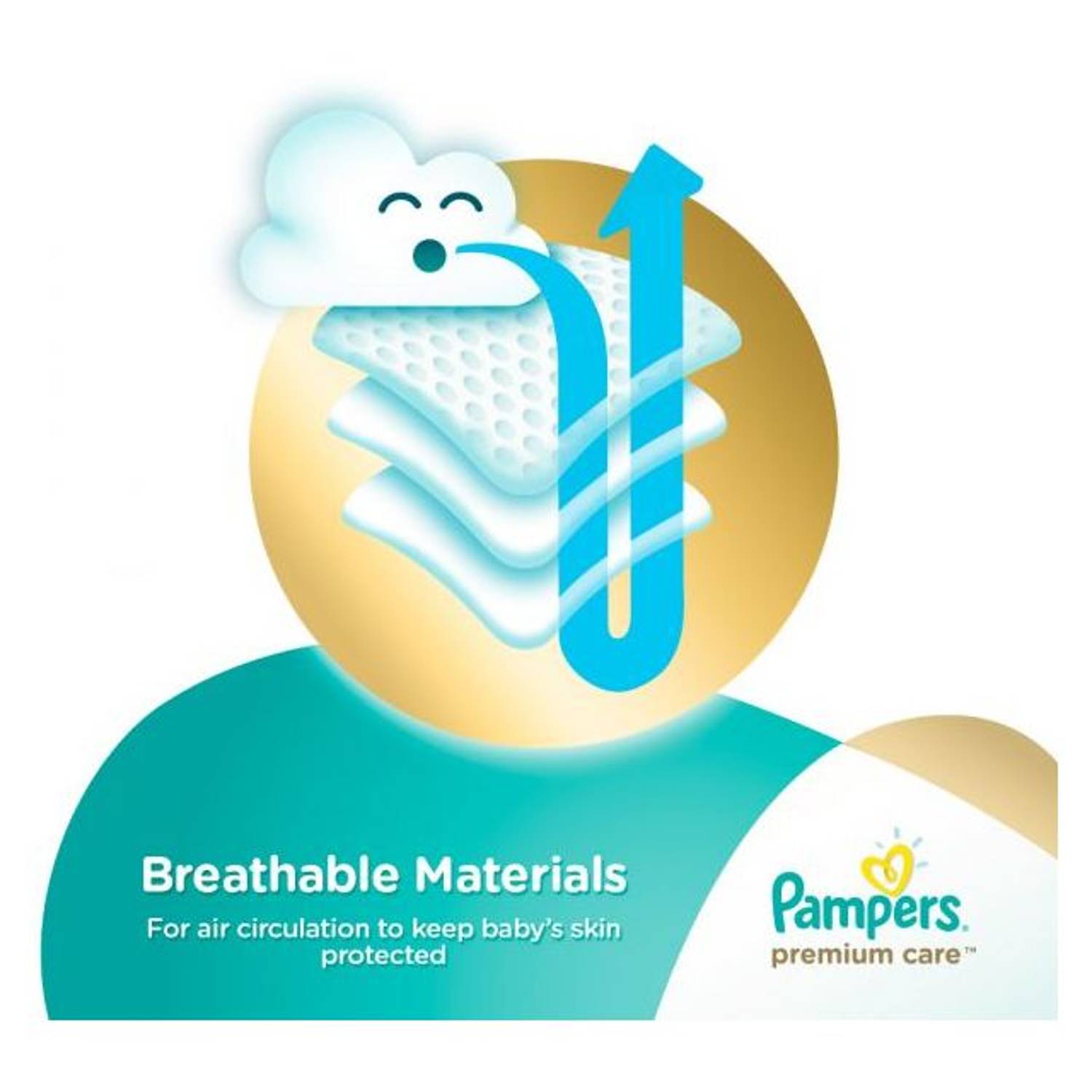 Pampers premium care diapers size 1 newborn 2-5 kg mega box 112 count Pampers premium care diapers size 1 newborn 2-5 kg mega box 112 count