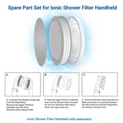Blu Spare Parts Set for The blu Ionic Shower Filter Handheld