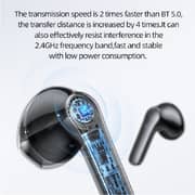 Usams Xh09 Tws Binaural Semi-in-ear Wireless Buletooth Earphone Blue