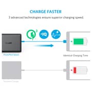 Anker Powerport 5 Ports Dual Black