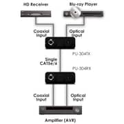 CYP PU-304-KIT Digital Audio over CAT6 Extender Set CYP PU-304-KIT Digital Audio over CAT6 Extender Set