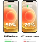 Joyroom 20Watts Dual Port PD + QC 3.0 Smart Travel Charger EU Black Joyroom 20Watts Dual Port PD + QC 3.0 Smart Travel Charger EU Black