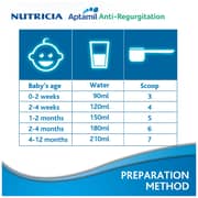 Aptamil Anti-Regurgitation Milk 400g