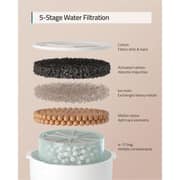 Eufy Pet Care Fountain Filter Kit