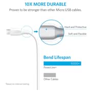Anker Powerline+ Micro USB Power Cable 3m White For Samsung Phones - ANA8144H21