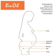 Bio-Oil AE60 60ml