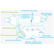 PureBorn 50566 Size 4 Nappy Single Pack 7 to 12 kg Palm 24Pcs