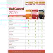 Bullguard Antivirus Internet Security 2021 Retail Edition, Single User license, 1 Year, PC/Mac/Android smartphones