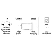 Hama Dual USB Car Charger Black - U614138