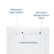 CleanRest Waterproof and Virus Blocking Mattress Protector 90x200cm