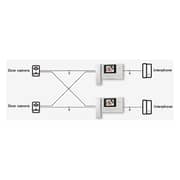 Commax CDR35A+DRC40K Set Video Intercom Door Phone 3.5