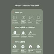 JMEY M2 Plus Portable Water Heater Dispenser With 16 Speed Temperature Control 3 Second Quick Heat 1.2L Water Tank - Green