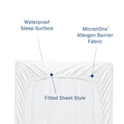 CleanRest Waterproof and Virus Blocking Mattress Protector 100x200cm