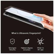 Whitestone Screen Protector for Samsung Note 10