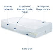 CleanRest Pro Mattress Encasement | Virus Blocking | 100% Bed Bug Blocking | Waterproof |Anti-Allergy | 140x200cm | Queensize
