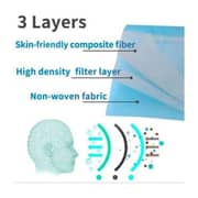 Pack Of 50 Disposable 3-Ply Face Mask Blue/White