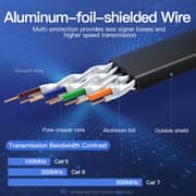 Vention Ethernet Cable Flat Cat.7 Patch Cable, 10m Black ICABL Vention Ethernet Cable Flat Cat.7 Patch Cable, 10m Black ICABL