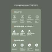 JMEY M2 Plus Portable Water Heater Dispenser With 16 Speed Temperature Control 3 Second Quick Heat 1.2L Water Tank - Blue