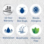 CleanRest Pro Mattress Encasement | Virus Blocking | 100% Bed Bug Blocking | Waterproof |Anti-Allergy | 160x200cm | Queensize