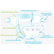 PureBorn 50564 Size 3 Single Pack Nappy Star 3-6 kg 32Pcs