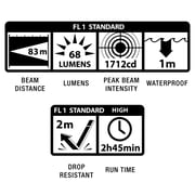Maglite P32SZ2 Mini Maglite Led Spectrum Series Aaa Warm White Flashlight, Presentation Box Maglite P32SZ2 Mini Maglite Led Spectrum Series Aaa Warm White Flashlight, Presentation Box