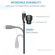 Anker Powerline Micro USB Cable 0.3m/0.9m/1.8m Black Combo - B8133012 Anker Powerline Micro USB Cable 0.3m/0.9m/1.8m Black Combo - B8133012