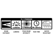 Maglite S4D016 4-cell D Heavy-duty Flashlight Black Maglite S4D016 4-cell D Heavy-duty Flashlight Black