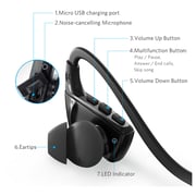 Anker SoundBuds Sport NB10 Bluetooth Headphone Black A3260H11 Anker SoundBuds Sport NB10 Bluetooth Headphone Black A3260H11