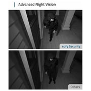 eufyCam 2 kit Security Camera (eufyCam 2 2set, with HomeBase 2) eufyCam 2 kit Security Camera (eufyCam 2 2set, with HomeBase 2)
