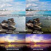Dmk Power Uv Filter 72mm For Canon 800d 80d 77d 750d 7200d +ef-s 18-200mm F3.5-5.6 Is Lens Dmk Power Uv Filter 72mm For Canon 800d 80d 77d 750d 7200d +ef-s 18-200mm F3.5-5.6 Is Lens